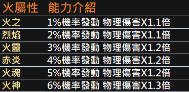 火屬性.png