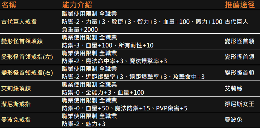 頭目飾品.png